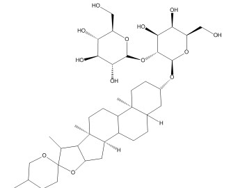 知母皂苷A-Ⅲ对照品