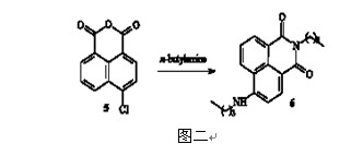 化学感应器