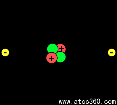 原子和分子结构
