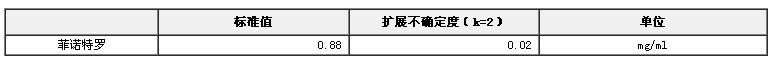 甲醇中菲诺特罗溶液标准物质