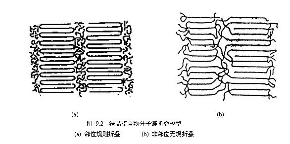 插线板模型