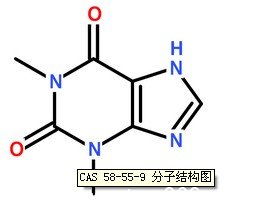 无水茶碱CAS号：58-55-9分子结构图