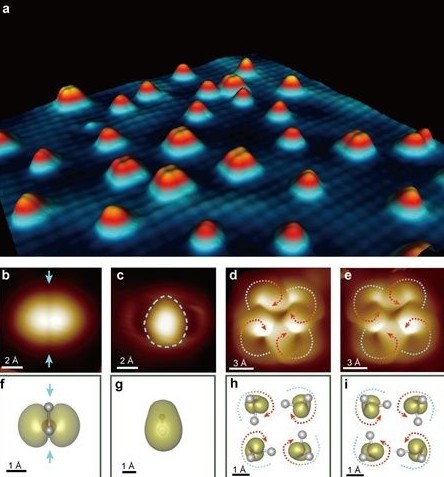 水分子内部结构