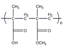 聚丙烯酸树脂Ⅱ对照品