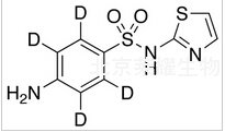 磺胺噻唑-d4标准品