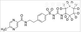 格列吡嗪-D11标准品