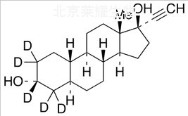 3α,5α-Tetrahydronorethisterone-d5