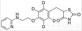 N-Desmethyl Rosiglitazone-d4