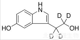 5-Hydroxy Tryptophol-d4