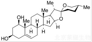 鲁斯可皂苷元标准品