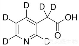 3-吡啶乙酸-D6标准品