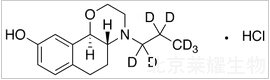 盐酸那高利特-d7标准品