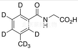 3-甲基马尿酸-d7标准品