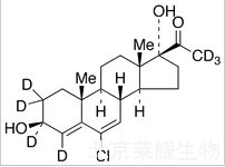Chlormadinol-d7
