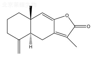 白术内酯I对照品