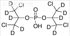 Bis(1,3-dichloro-2-propyl) Phosphate-d10