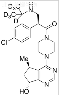 Ipatasertib-D7