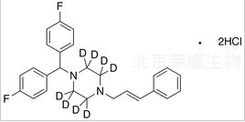 二盐酸氟桂利嗪-d8标准品