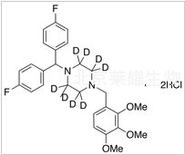 二盐酸洛美利嗪-D8标准品
