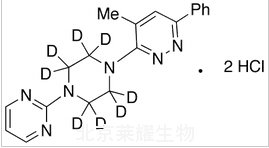 Minozac Dihydrochloride-d8