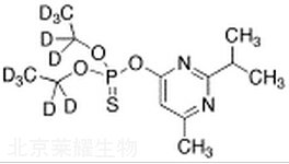 二嗪农-d10标准品