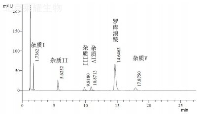 罗库溴铵杂质IV对照品