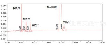 格列美脲杂质Ⅳ对照品