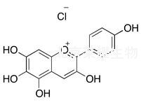 Aurantinidin Chloride