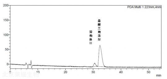 盐酸兰地洛尔对照品