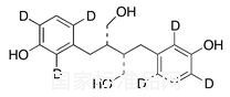 外消旋肠二醇-D6标准品