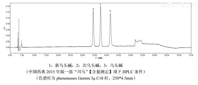 乌头双酯型生物碱对照提取物