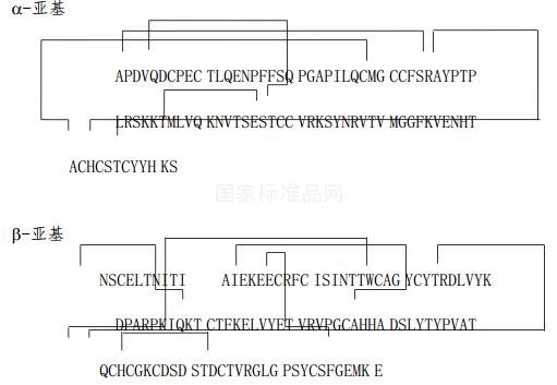 重组人促卵泡激素