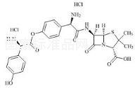 Amoxicillin Impurity 4 DiHCl