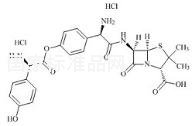 Amoxicillin Impurity 4 DiHCl