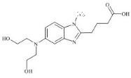 Bendamustine Dihydroxy Impurity