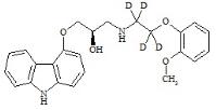 R-(+)-卡维地洛-d4标准品