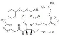 Cefotiam Hexetil 2HCl