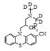 Cyamemazine-d6标准品