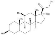 3-beta-Tetrahydrocortisol标准品