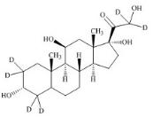 四氢皮质醇-D6标准品