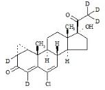 环丙孕酮-D5标准品