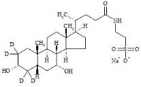 鹅去氧胆酸钠-2,2,4,4-D4标准品