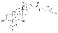 Tauro 6-Ethlchenodeoxycholic Acid-d5 Sodium Salt