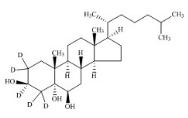 Cholestane-3β,5α,6β-triol-d5标准品