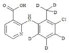 氯尼辛-d6标准品