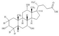 胆酸-2,2,4,4-d4标准品