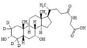 Glycochenodeoxycholic acid-d4标准品