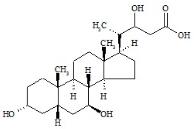 Cholic Acid Impurity (3,7,22-Trihydroxyl-Cholanic Acid)