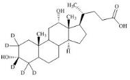 脱氧胆酸-d5标准品