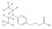 苯丁酸氮芥-D8标准品